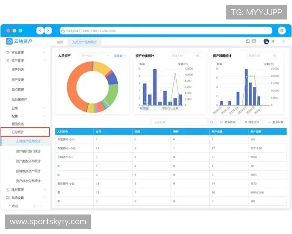 云开平台网页版：轻松实现企业数据管理与分析的最佳选择