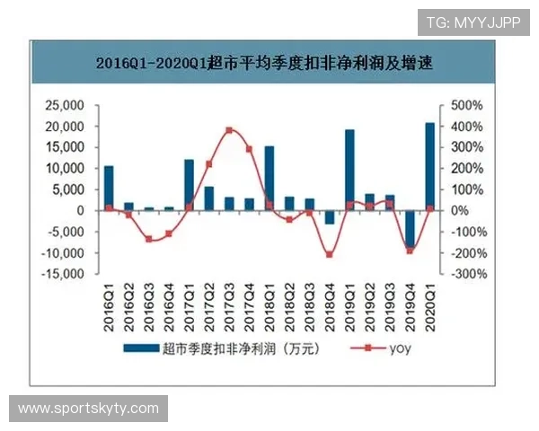 开云品牌的崛起与未来发展趋势分析