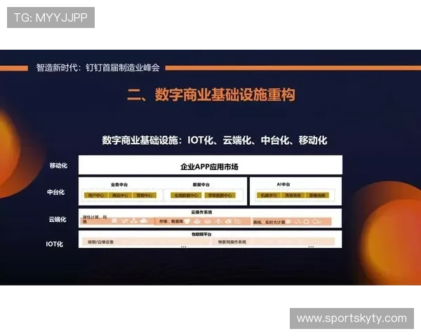 MK体育开云合作推动体育产业数字化转型，提升赛事运营效率与观众体验