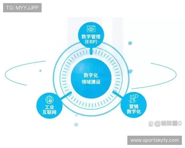 云开在线官网提供最专业的云计算解决方案助力企业数字化转型 云开在线官网提供最专业的云计算解决方案助力企业数字化转型