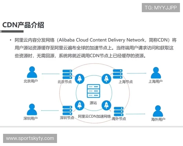 云开的网址：云开官方网站导航指南帮助用户轻松找到所需资源