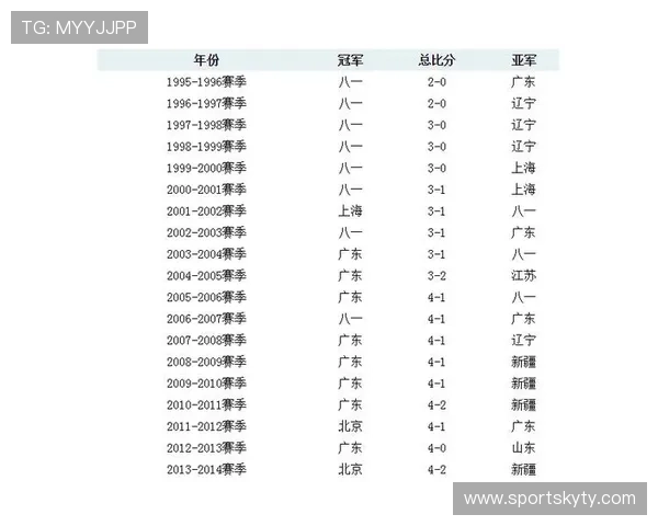云开体育app官网入口网站详细介绍最新体育赛事信息和实时比分更新