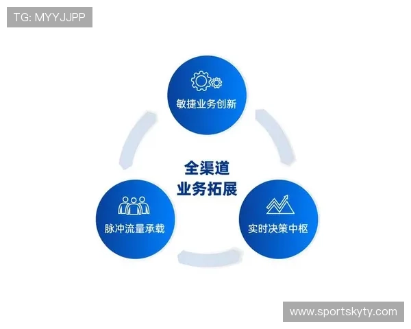 开云会员反馈建议收集渠道与反馈机制的完善方案分析