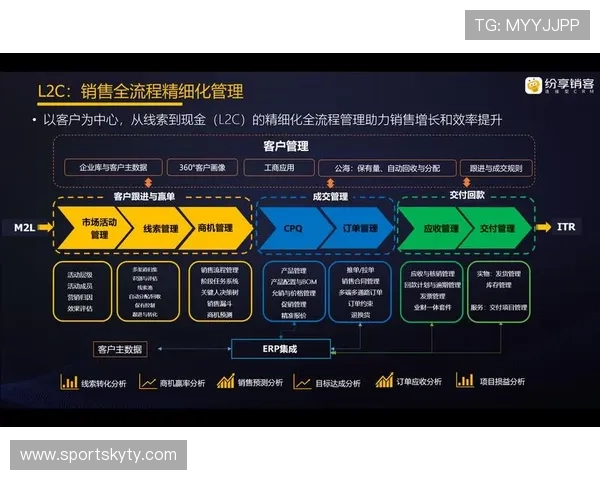 开云公司官网用户指南：注册、登录及在线服务全流程详解