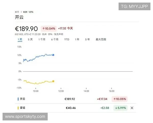 开云旗下公司在全球奢侈品市场中的竞争优势与未来发展方向 开云旗下公司在全球奢侈品市场中的竞争优势与未来发展方向