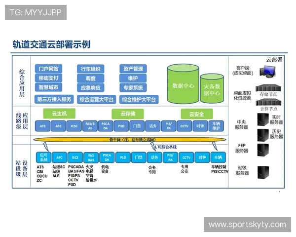 开云集团旗下品牌的数字化转型与线上线下融合策略,迎合新时代的消费趋势 开云集团旗下品牌的数字化转型与线上线下融合策略,迎合新时代的消费趋势