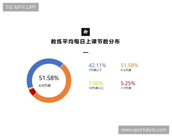 开运体育网站在体育行业中的优势与创新服务模式全面解析 开运体育网站在体育行业中的优势与创新服务模式全面解析
