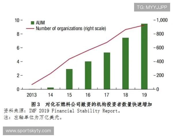 探索开云投资在绿色能源项目中的投资机会与可持续发展路径 探索开云投资在绿色能源项目中的投资机会与可持续发展路径