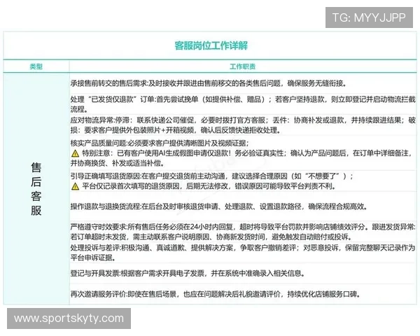 开云KYKY正规官网平台的客户服务与投诉处理流程详解