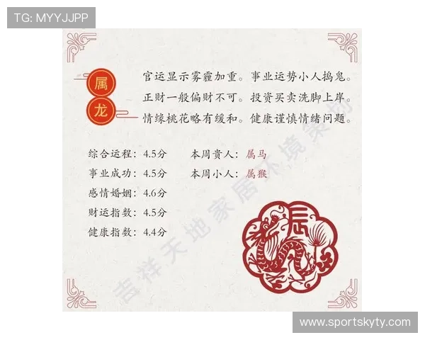 开运大全中的生肖运势分析与提升个人运势的实用策略