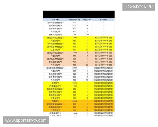 开云Kaiyun电游官网优惠活动时间安排及参与方式详解 开云Kaiyun电游官网优惠活动时间安排及参与方式详解