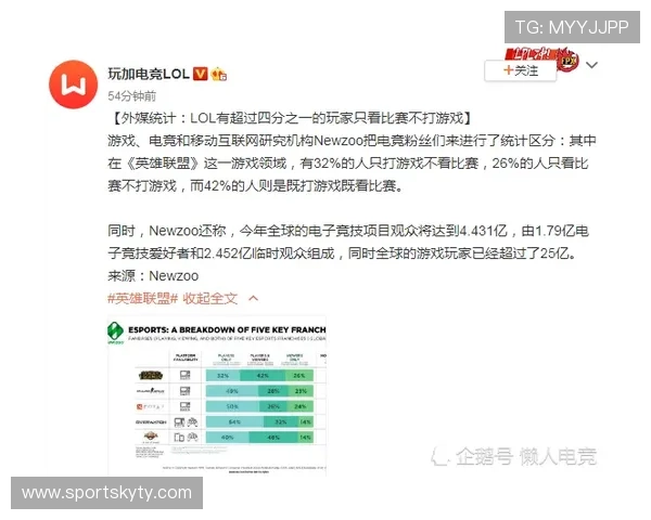 开云中国在线如何快速注册登录以及安全保障措施详解帮助玩家无忧畅玩游戏 开云中国在线如何快速注册登录以及安全保障措施详解帮助玩家无忧畅玩游戏